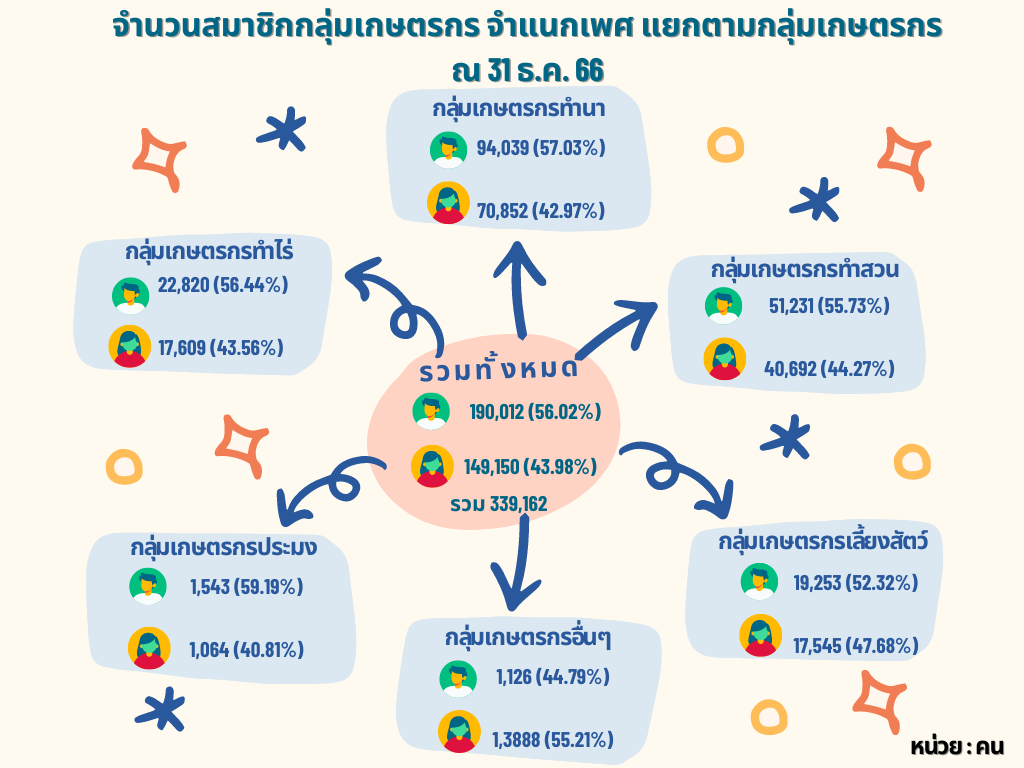 infographic9