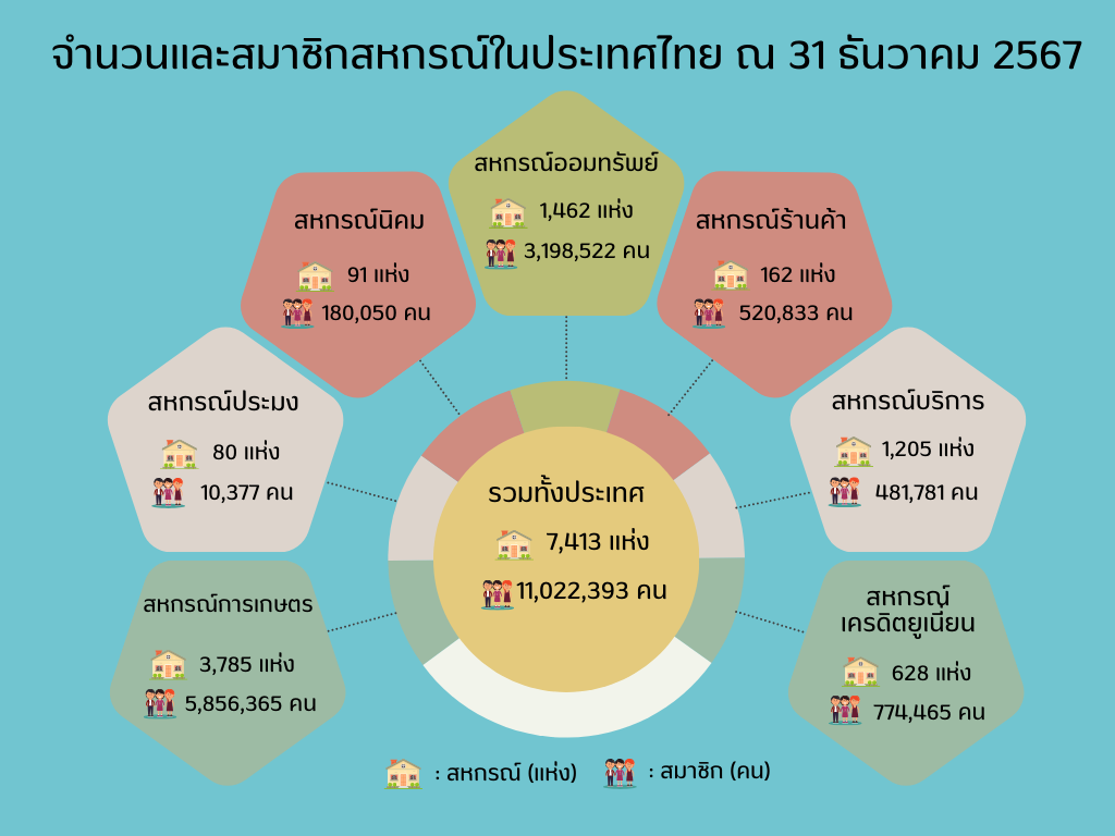 infographic 1