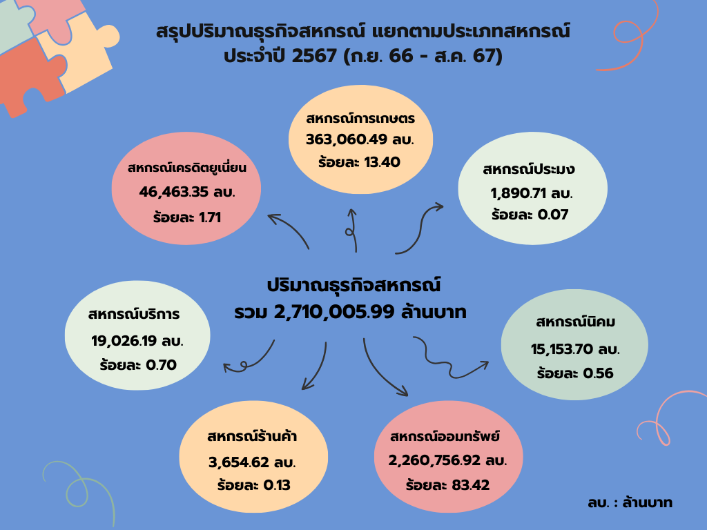 infographic 13