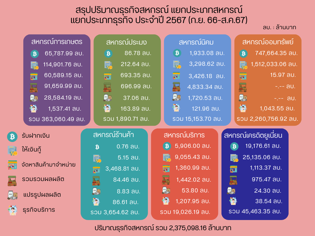 infographic 14
