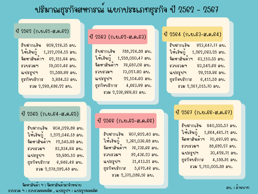 infographic 15