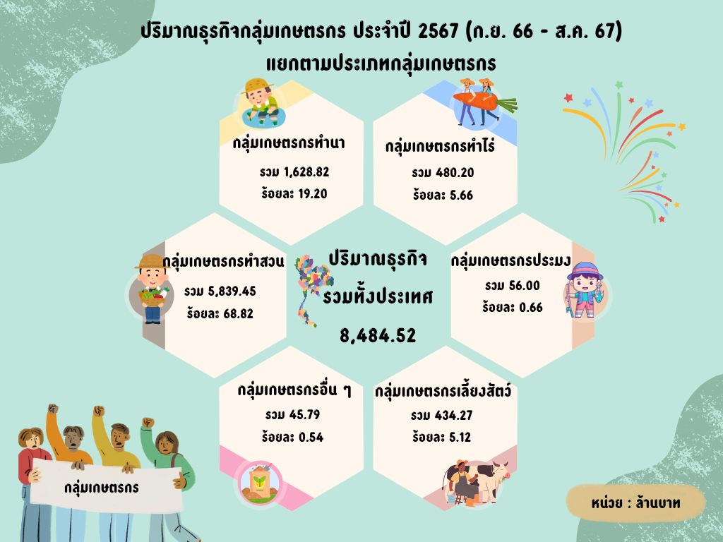 infographic 16