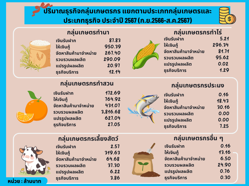 infographic 17