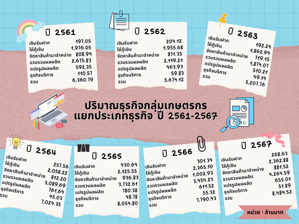 infographic 18