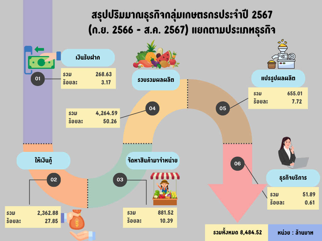 infographic 19