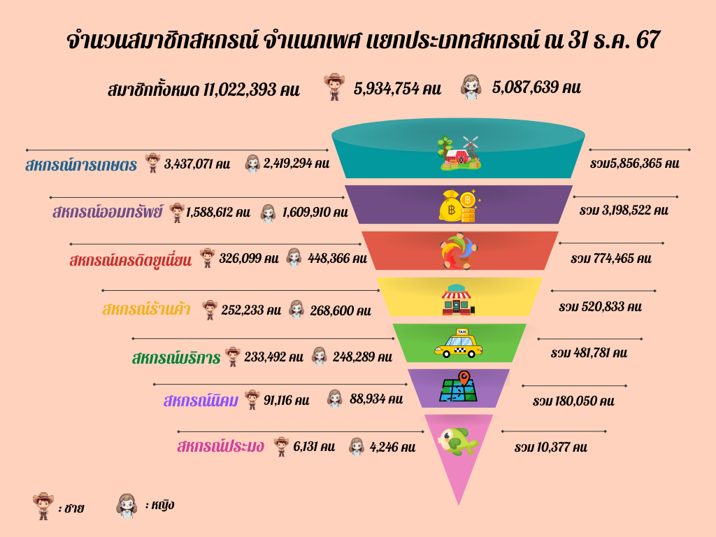 infographic 2