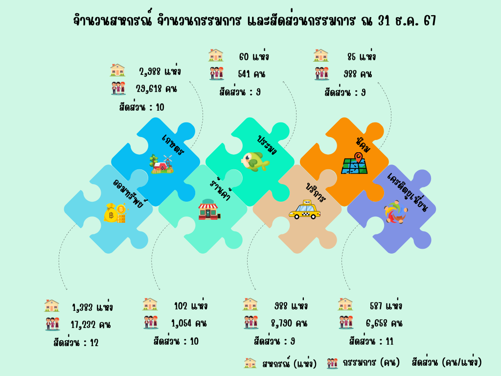 infographic 20