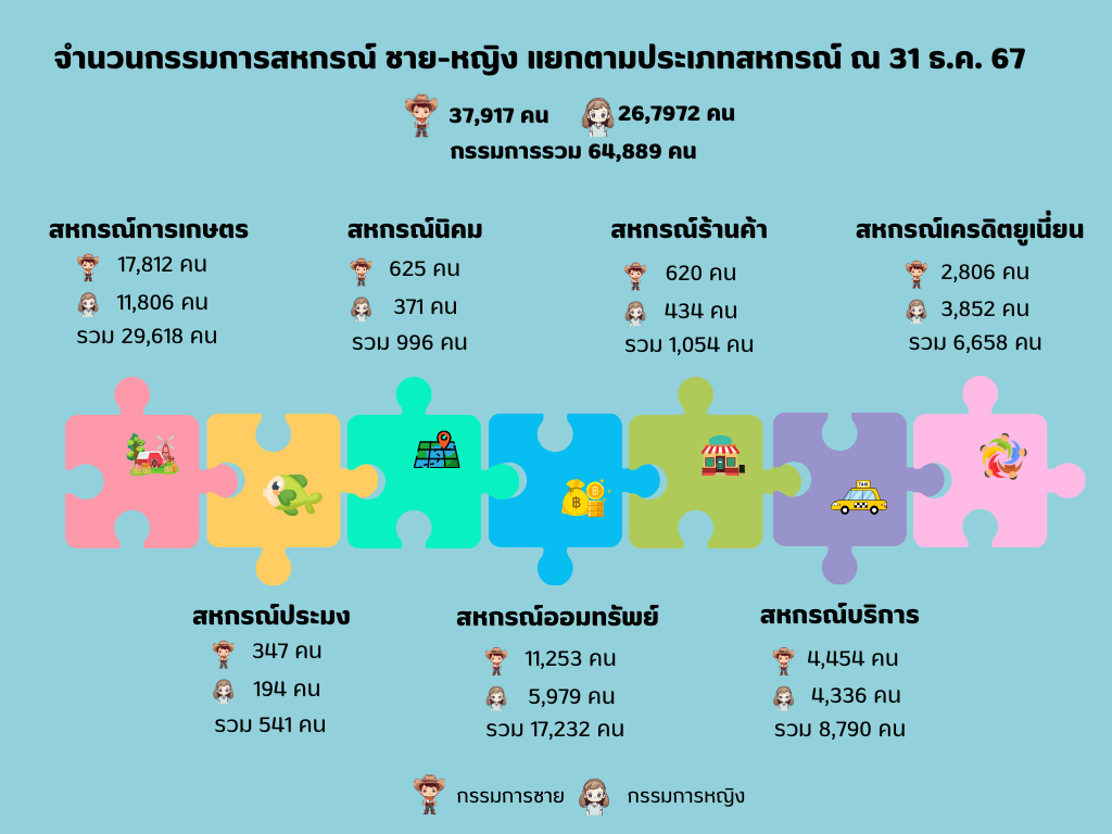 infographic 21