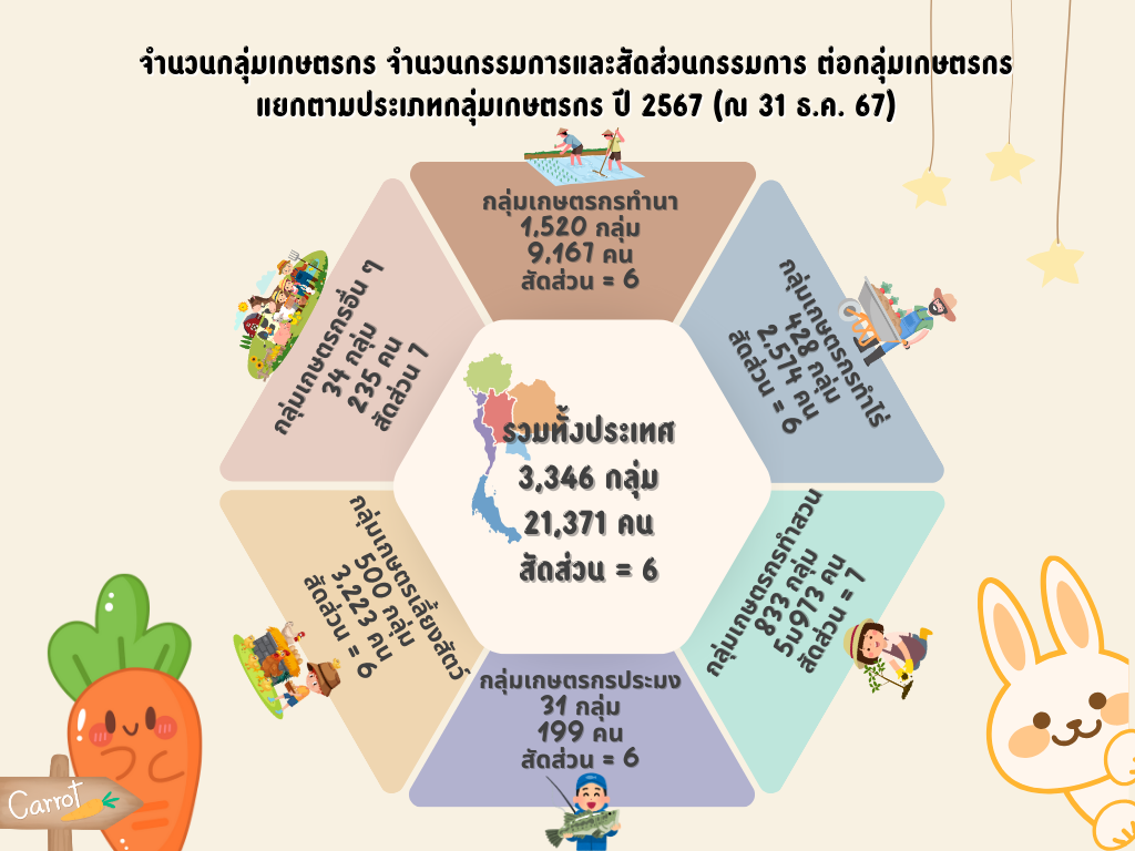infographic 22