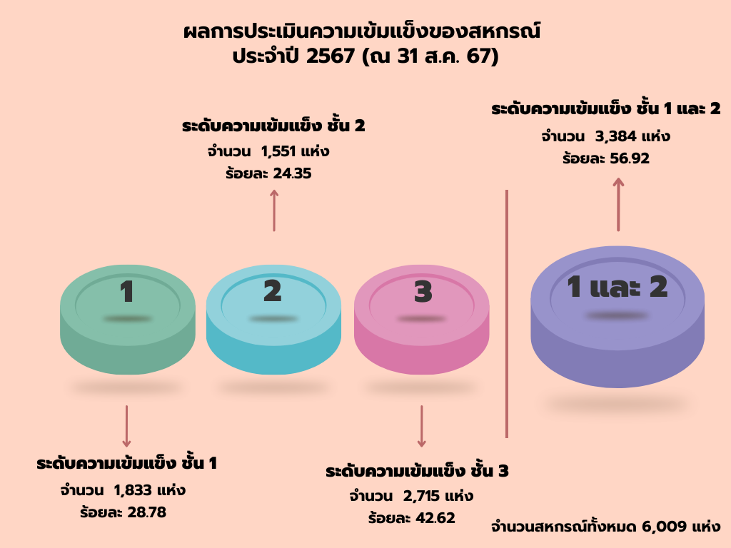 infographic 23