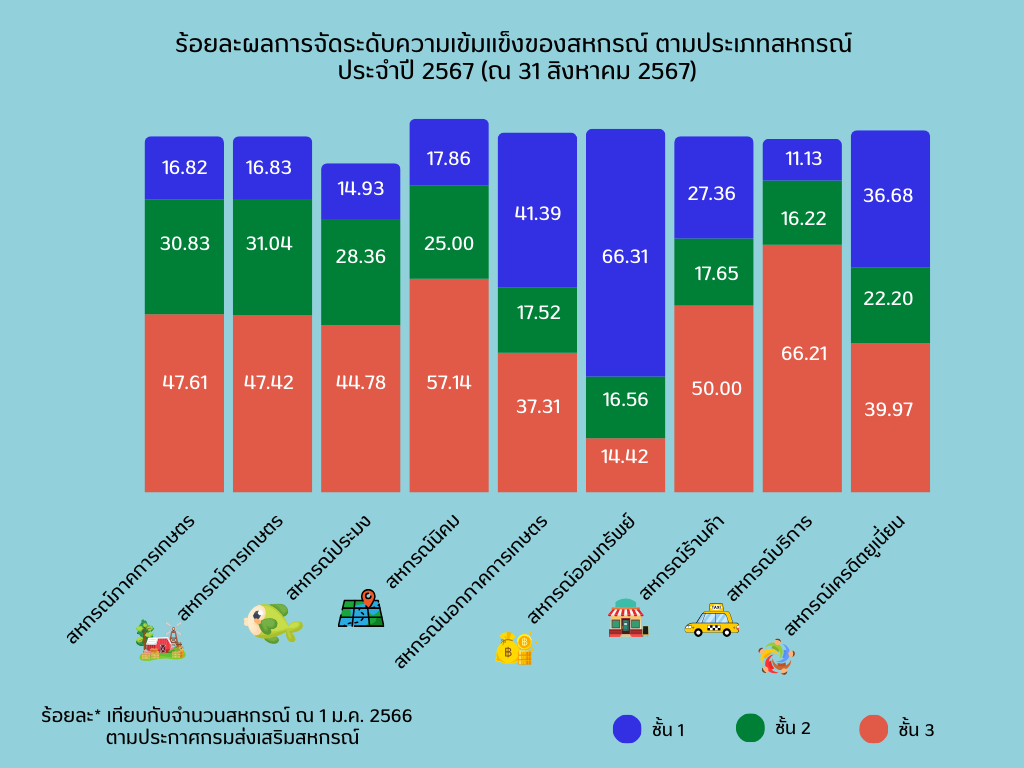 infographic 24