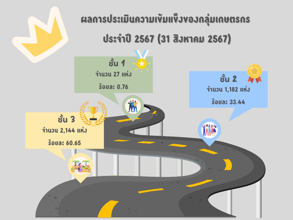 infographic 25