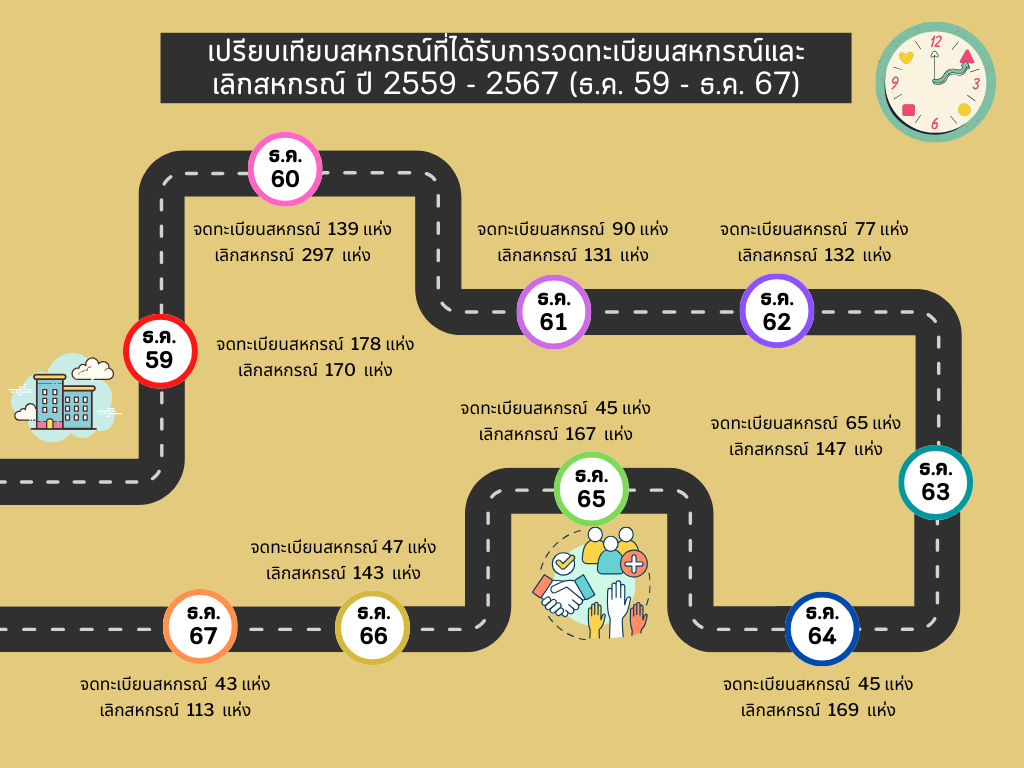 infographic 27