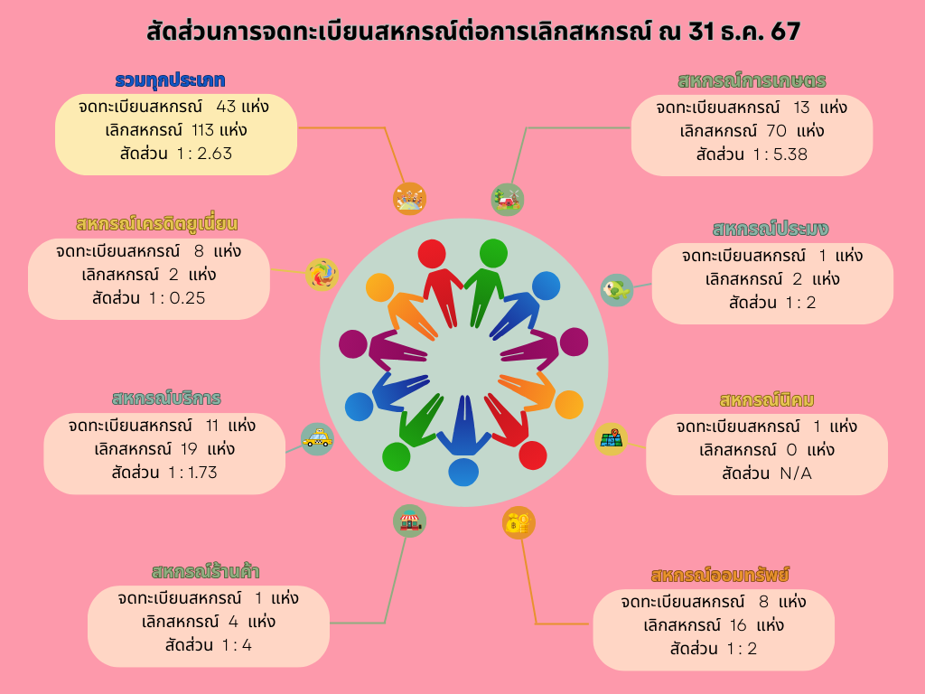 infographic 28