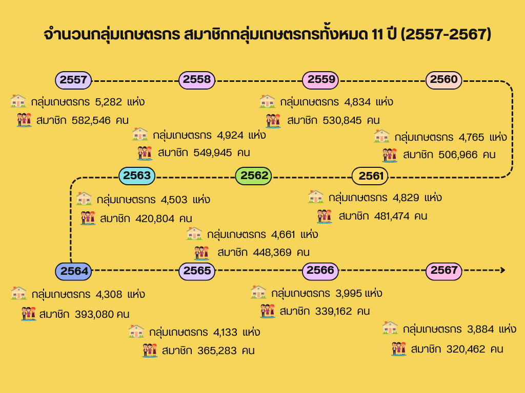 infographic 8