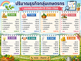 infographic10