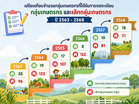 infographic14