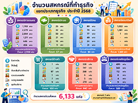 infographic18