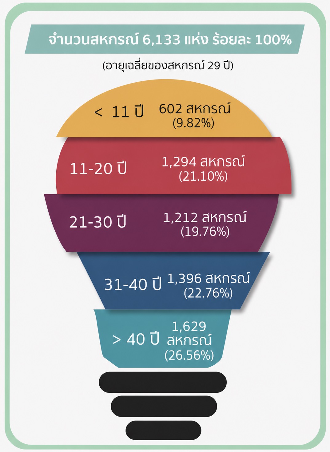 infographic 26