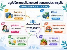 infographic20