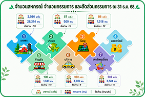 infographic25