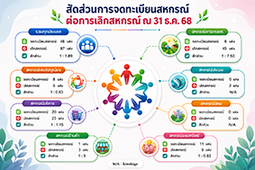 infographic27