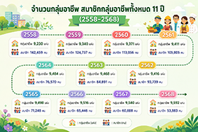infographic30