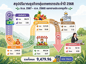 infographic7