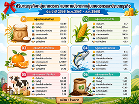 infographic9